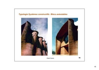 45
45
Typologie Systèmes constructifs: Blocs autostables
Eladio Dieste
 