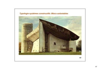 47
47
Typologie systèmes constructifs: Blocs autostables
 