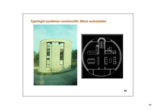 49
49
Typologie systèmes constructifs: Blocs autostables
 