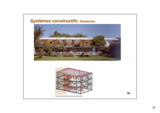 50
50
Systèmes constructifs: Ossatures
 