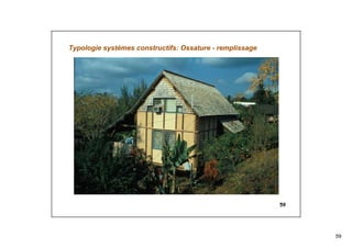 59
59
Typologie systèmes constructifs: Ossature - remplissage
 