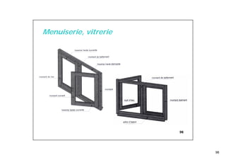 98
98
Menuiserie, vitrerie
 