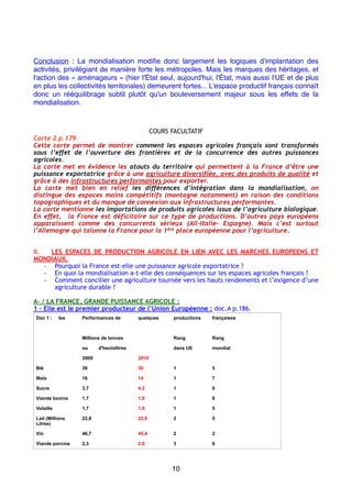 Conclusion : La mondialisation modiﬁe donc largement les logiques d'implantation des
activités, privilégiant de manière forte les métropoles. Mais les marques des héritages, et
l'action des « aménageurs » (hier l'État seul, aujourd'hui, l'État, mais aussi l'UE et de plus
en plus les collectivités territoriales) demeurent fortes... L'espace productif français connaît
donc un rééquilibrage subtil plutôt qu'un bouleversement majeur sous les effets de la
mondialisation.
COURS FACULTATIF
Carte 2 p.179
Cette carte permet de montrer comment les espaces agricoles français sont transformés
sous l’effet de l’ouverture des frontières et de la concurrence des autres puissances
agricoles.
La carte met en évidence les atouts du territoire qui permettent à la France d’être une
puissance exportatrice grâce à une agriculture diversifiée, avec des produits de qualité et
grâce à des infrastructures performantes pour exporter.
La carte met bien en relief les différences d’intégration dans la mondialisation, on
distingue des espaces moins compétitifs (montagne notamment) en raison des conditions
topographiques et du manque de connexion aux infrastructures performantes.
La carte mentionne les importations de produits agricoles issus de l’agriculture biologique.
En effet, la France est déficitaire sur ce type de productions. D’autres pays européens
apparaissent comme des concurrents sérieux (All-Italie- Espagne). Mais c’est surtout
l’Allemagne qui talonne la France pour la 1ère place européenne pour l’agriculture.
II. LES ESPACES DE PRODUCTION AGRICOLE EN LIEN AVEC LES MARCHES EUROPEENS ET
MONDIAUX.
- Pourquoi la France est-elle une puissance agricole exportatrice ?
- En quoi la mondialisation a-t-elle des conséquences sur les espaces agricoles français ?
- Comment concilier une agriculture tournée vers les hauts rendements et l’exigence d’une
agriculture durable ?
A- / LA FRANCE, GRANDE PUISSANCE AGRICOLE :
1 – Elle est le premier producteur de l’Union Européenne : doc.A p.186.
Doc 1 : les Performances de quelques productions françaises
Millions de tonnes Rang Rang
ou d'hectolitres dans UE mondial
2009 2010
Blé 39 36 1 5
Maïs 16 14 1 7
Sucre 3,7 4,2 1 8
Viande bovine 1,7 1,8 1 8
Volaille 1,7 1,8 1 5
Lait (Millions
Litres)
22,8 22,8 2 5
Vin 46,7 45,4 2 2
Viande porcine 2,3 2,8 3 6
10
 