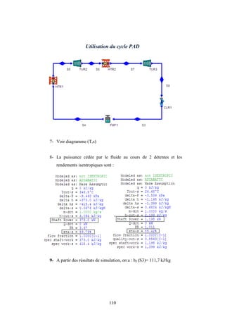 110
Utilisation du cycle PAD
7- Voir diagramme (T,s)
8- La puissance cédée par le fluide au cours de 2 détentes et les
rendements isentropiques sont :
9- A partir des résultats de simulation, on a : h5 (S3)= 111,7 kJ/kg
 