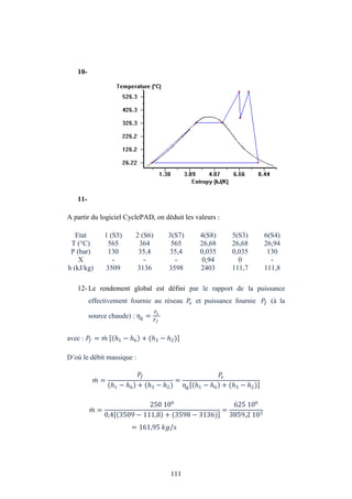 111
10-
11-
A partir du logiciel CyclePAD, on déduit les valeurs :
Etat 1 (S5) 2 (S6) 3(S7) 4(S8) 5(S3) 6(S4)
T (°C) 565 364 565 26,68 26,68 26,94
P (bar) 130 35,4 35,4 0,035 0,035 130
X - - - 0,94 0 -
h (kJ/kg) 3509 3136 3598 2403 111,7 111,8
12- Le rendement global est défini par le rapport de la puissance
effectivement fournie au réseau et puissance fournie (à la
source chaude) : ηg =
avec : = 1 − 6 + ( 3 − 2)
D’où le débit massique :
=
1 − 6 + ( 3 − 2)
=
ηg 1 − 6 + ( 3 − 2)
=
250 106
0,4 3509 − 111,8 + (3598 − 3136)
=
625 106
3859,2 103
= 161,95 /
 