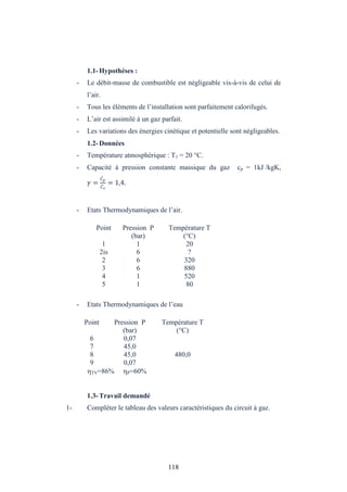 118
1.1-Hypothèses :
- Le débit-masse de combustible est négligeable vis-à-vis de celui de
l’air.
- Tous les éléments de l’installation sont parfaitement calorifugés.
- L’air est assimilé à un gaz parfait.
- Les variations des énergies cinétique et potentielle sont négligeables.
1.2-Données
- Température atmosphérique : T1 = 20 °C.
- Capacité à pression constante massique du gaz cp = 1kJ /kgK,
=
�
�
= 1,4.
- Etats Thermodynamiques de l’air.
Point Pression P
(bar)
Température T
(°C)
1
2is
2
3
4
5
1
6
6
6
1
1
20
?
320
880
520
80
- Etats Thermodynamiques de l’eau
Point Pression P
(bar)
Température T
(°C)
6
7
8
9
0,07
45,0
45,0
0,07
480,0
TV=86% P=60%
1.3-Travail demandé
1- Compléter le tableau des valeurs caractéristiques du circuit à gaz.
 