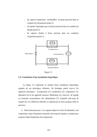 129
- de vapeurs comprimées surchauffées (à haute pression) dans la
conduite de refoulement (point 2)
- de liquide frigorigène pur (à haute pression) dans la conduite de
liquide (point 3)
- de vapeurs froides à basse pression dans les conduites
d’aspiration (point 1).
Figure 5.1
5.2- Constitution d'une installation frigorifique
La figure 5.2 représente le schéma d'une installation frigorifique
équipée de ses principaux éléments. On distingue parmi ceux-ci les
appareils principaux : Compresseur (1), condenseur (2), évaporateur (3),
détendeur (4) et les appareils annexes: Déshuileur (5), réservoir de liquide
ou bouteille accumulatrice (6), déshydrateur (7), bouteille anti-coup de
liquide (8). Ces différents éléments se répartissent en deux groupes selon la
pression :
 Partie basse pression : Les organes depuis la sortie du détendeur, soit
évaporateur, ligne d'aspiration bouteille anti-coup de liquide et compresseur
jusqu'au clapet d'aspiration du compresseur.
 