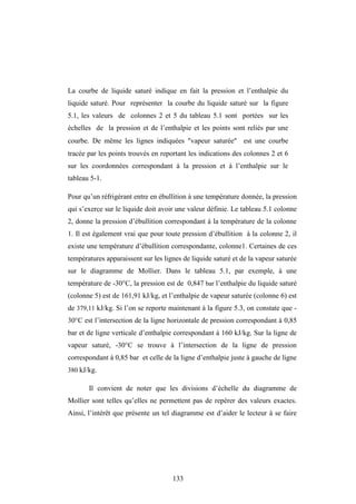 133
La courbe de liquide saturé indique en fait la pression et l’enthalpie du
liquide saturé. Pour représenter la courbe du liquide saturé sur la figure
5.1, les valeurs de colonnes 2 et 5 du tableau 5.1 sont portées sur les
échelles de la pression et de l’enthalpie et les points sont reliés par une
courbe. De même les lignes indiquées vapeur saturée est une courbe
tracée par les points trouvés en reportant les indications des colonnes 2 et 6
sur les coordonnées correspondant à la pression et à l’enthalpie sur le
tableau 5-1.
Pour qu’un réfrigérant entre en ébullition à une température donnée, la pression
qui s’exerce sur le liquide doit avoir une valeur définie. Le tableau 5.1 colonne
2, donne la pression d’ébullition correspondant à la température de la colonne
1. Il est également vrai que pour toute pression d’ébullition à la colonne 2, il
existe une température d’ébullition correspondante, colonne1. Certaines de ces
températures apparaissent sur les lignes de liquide saturé et de la vapeur saturée
sur le diagramme de Mollier. Dans le tableau 5.1, par exemple, à une
température de -30°C, la pression est de 0,847 bar l’enthalpie du liquide saturé
(colonne 5) est de 161,91 kJ/kg, et l’enthalpie de vapeur saturée (colonne 6) est
de 379,11 kJ/kg. Si l’on se reporte maintenant à la figure 5.3, on constate que -
30°C est l’intersection de la ligne horizontale de pression correspondant à 0,85
bar et de ligne verticale d’enthalpie correspondant à 160 kJ/kg. Sur la ligne de
vapeur saturé, -30°C se trouve à l’intersection de la ligne de pression
correspondant à 0,85 bar et celle de la ligne d’enthalpie juste à gauche de ligne
380 kJ/kg.
Il convient de noter que les divisions d’échelle du diagramme de
Mollier sont telles qu’elles ne permettent pas de repérer des valeurs exactes.
Ainsi, l’intérêt que présente un tel diagramme est d’aider le lecteur à se faire
 