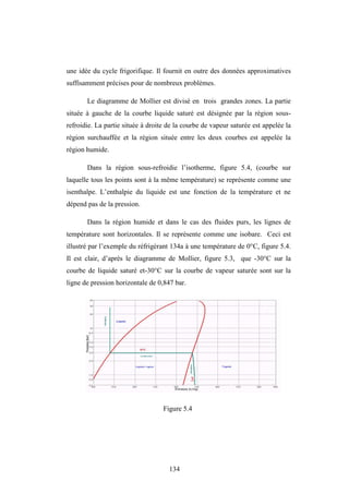134
une idée du cycle frigorifique. Il fournit en outre des données approximatives
suffisamment précises pour de nombreux problèmes.
Le diagramme de Mollier est divisé en trois grandes zones. La partie
située à gauche de la courbe liquide saturé est désignée par la région sous-
refroidie. La partie située à droite de la courbe de vapeur saturée est appelée la
région surchauffée et la région située entre les deux courbes est appelée la
région humide.
Dans la région sous-refroidie l’isotherme, figure 5.4, (courbe sur
laquelle tous les points sont à la même température) se représente comme une
isenthalpe. L’enthalpie du liquide est une fonction de la température et ne
dépend pas de la pression.
Dans la région humide et dans le cas des fluides purs, les lignes de
température sont horizontales. Il se représente comme une isobare. Ceci est
illustré par l’exemple du réfrigérant 134a à une température de 0°C, figure 5.4.
Il est clair, d’après le diagramme de Mollier, figure 5.3, que -30°C sur la
courbe de liquide saturé et-30°C sur la courbe de vapeur saturée sont sur la
ligne de pression horizontale de 0,847 bar.
Figure 5.4
 