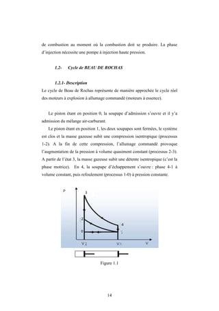 14
de combustion au moment où la combustion doit se produire. La phase
d’injection nécessite une pompe à injection haute pression.
1.2- Cycle de BEAU DE ROCHAS
1.2.1- Description
Le cycle de Beau de Rochas représente de manière approchée le cycle réel
des moteurs à explosion à allumage commandé (moteurs à essence).
Le piston étant en position 0, la soupape d’admission s’ouvre et il y’a
admission du mélange air-carburant.
Le piston étant en position 1, les deux soupapes sont fermées, le système
est clos et la masse gazeuse subit une compression isentropique (processus
1-2). A la fin de cette compression, l’allumage commandé provoque
l’augmentation de la pression à volume quasiment constant (processus 2-3).
A partir de l’état 3, la masse gazeuse subit une détente isentropique (c’est la
phase motrice). En 4, la soupape d’échappement s’ouvre : phase 4-1 à
volume constant, puis refoulement (processus 1-0) à pression constante.
Figure 1.1
 