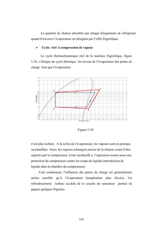 141
La quantité de chaleur absorbée par chaque kilogramme de réfrigérant
quand il traverse l’évaporateur est désignée par l’effet frigorifique.
 Cycle réel à compression de vapeur
Le cycle thermodynamique réel de la machine frigorifique, figure
5.10, s’éloigne du cycle théorique. Au niveau de l’évaporateur des pertes de
charge font que l’évaporateur
Figure 5.10
n’est plus isobare. A la sortie de l’évaporateur, les vapeurs sont en pratique
surchauffées. Ainsi, les vapeurs échangent encore de la chaleur avant d’être
aspirées par le compresseur. Cette surchauffe à l’aspiration assure aussi une
protection du compresseur contre les coups de liquide (introduction de
liquide dans la chambre du compresseur).
Coté condenseur, l’influence des pertes de charge est généralement
moins sensible qu’à l’évaporation (température plus élevée). Un
refroidissement isobare au-delà de la couche de saturation permet de
gagner quelques frigories.
 