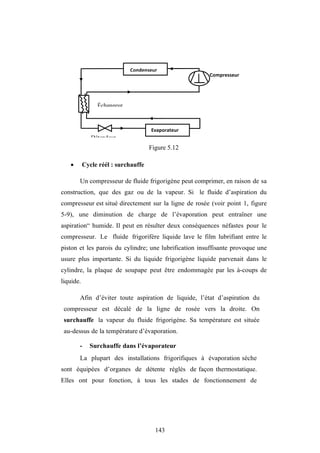 143
Figure 5.12
 Cycle réél : surchauffe
Un compresseur de fluide frigorigène peut comprimer, en raison de sa
construction, que des gaz ou de la vapeur. Si le fluide d’aspiration du
compresseur est situé directement sur la ligne de rosée (voir point 1, figure
5-9), une diminution de charge de l’évaporation peut entraîner une
aspiration“ humide. Il peut en résulter deux conséquences néfastes pour le
compresseur. Le fluide frigorifère liquide lave le film lubrifiant entre le
piston et les parois du cylindre; une lubrification insuffisante provoque une
usure plus importante. Si du liquide frigorigène liquide parvenait dans le
cylindre, la plaque de soupape peut être endommagée par les à-coups de
liquide.
Afin d’éviter toute aspiration de liquide, l’état d’aspiration du
compresseur est décalé de la ligne de rosée vers la droite. On
surchauffe la vapeur du fluide frigorigène. Sa température est située
au-dessus de la température d’évaporation.
- Surchauffe dans l’évaporateur
La plupart des installations frigorifiques à évaporation sèche
sont équipées d’organes de détente réglés de façon thermostatique.
Elles ont pour fonction, à tous les stades de fonctionnement de
Compresseur
Evaporateur
Condenseur
Détendeur
Échangeur
 