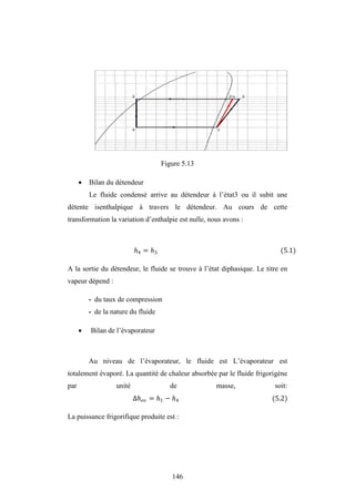 146
Figure 5.13
 Bilan du détendeur
Le fluide condensé arrive au détendeur à l’état3 ou il subit une
détente isenthalpique à travers le détendeur. Au cours de cette
transformation la variation d’enthalpie est nulle, nous avons :
4 = 3 (5.1)
A la sortie du détendeur, le fluide se trouve à l’état diphasique. Le titre en
vapeur dépend :
- du taux de compression
- de la nature du fluide
 Bilan de l’évaporateur
Au niveau de l’évaporateur, le fluide est L’évaporateur est
totalement évaporé. La quantité de chaleur absorbée par le fluide frigorigène
par unité de masse, soit:
= 1 − 4 (5.2)
La puissance frigorifique produite est :
 