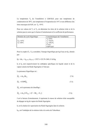 168
La température Tg de l’installation à LiBr/H2O, pour une température de
condensation de 30°C, une température d’évaporation de 14°C et une différence des
titres massiques de 0,05, est Tg =54°C.
Pour ces valeurs de Tc et Té, on détermine les titres de la solution riche et de la
solution pauvre ainsi que le facteur d’entraînement et le coefficient de performance.
Données du cycle frigorifique Caractéristiques de l’installation
Tév=14°C
TC=30°C
Tg=54°C
xr= 54,5%
xp= 49,5%
f=10,1
COP=0,83
Pour le couple (TC, Tév) considéré, l’énergie frigorifique par kg d’eau est Qe, donnée
par :
Qe= hév = hg(14°C)-hf(30°C)= 2527,1-125,79=2401,31 kJ/kg
hf et hg sont respectivement les enthalpies spécifiques du liquide saturé et de la
vapeur saturée du fluide frigorigène à l’état pur.
La puissance frigorifique est :
év
ff
e Δh
m
Q 
  (7.4)
g
e Q
COP
Q 
  (7.5)
g
Q
 est la puissance de chauffage :
]
h
1)h
(f
h
[-f
m
Q v
g
abs
ff
g 


 
 (7.6)
f est le facteur d’entraînement, il représente la masse de solution riche susceptible
de dégager un kg de vapeur du fluide frigorigène.
hv est la chaleur de vaporisation du fluide frigorigène dans la solution.
habs est l’enthalpie de la solution riche à la sortie de l’absorbeur.
 