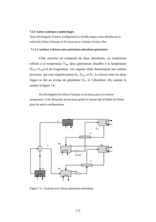 173
7.3.3 Autres systèmes à multi-étages
Nous développons d’autres configurations à double étages, nous détaillerons le
calcul des bilans d’énergie et de masse pour certaines d’entre elles.
7.3.3.1 systèmes à liaison entre générateur-absorbeur-générateur
Cette machine est composée de deux absorbeurs, un condenseur
refroidi à la température TAb, deux générateurs chauffés à la température
(TGe1=TGe2) et un évaporateur. Les organes reliés fonctionnent aux mêmes
pressions qui sont respectivement Pev, Pmoy et PC. La liaison entre les deux
étages se fait au niveau du générateur Ge1 et l’absorbeur Ab2 comme le
montre la figure 7.6.
On développera les bilans d’énergie et de masse pour ce système
uniquement. Cette démarche servira pour guider le lecteur afin d’établir les bilans
pour les autres configurations.
Figure 7.6 : Système avec liaison générateur-absorbeur
pompe
Ge1
Ev Ab1
Ge2
Ab2
C
Ec2
Ec1
Ec3
pompe
 
