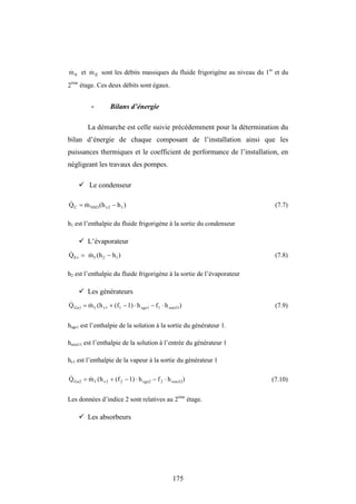 175
f1
m
 et f2
m
 sont les débits massiques du fluide frigorigène au niveau du 1er
et du
2ème
étage. Ces deux débits sont égaux.
- Bilans d’énergie
La démarche est celle suivie précédemment pour la détermination du
bilan d’énergie de chaque composant de l’installation ainsi que les
puissances thermiques et le coefficient de performance de l’installation, en
négligeant les travaux des pompes.
 Le condenseur
)
h
(h
m
Q 1
v2
NH3
C 
 
 (7.7)
h1 est l’enthalpie du fluide frigorigène à la sortie du condenseur
 L’évaporateur
)
h
(h
m
Q 1
2
f
Ev 
 
 (7.8)
h2 est l’enthalpie du fluide frigorigène à la sortie de l’évaporateur
 Les générateurs
)
h
f
h
1)
(f
(h
m
Q seuil1
1
sge1
1
v1
f
Ge1 




 
 (7.9)
hsge1 est l’enthalpie de la solution à la sortie du générateur 1.
hseui11 est l’enthalpie de la solution à l’entrée du générateur 1
hv1 est l’enthalpie de la vapeur à la sortie du générateur 1
)
h
f
h
1)
(f
(h
m
Q seuil2
2
sge2
2
v2
f
Ge2 




 
 (7.10)
Les données d’indice 2 sont relatives au 2ème
étage.
 Les absorbeurs
 