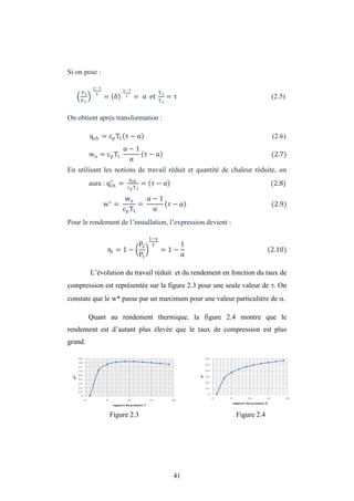 41
Si on pose :
P2
P1
−1
=
−1
= α et
T3
T1
= τ (2.5)
On obtient après transformation :
qch = cpT1 τ − α (2.6)
wu = cpT1
α − 1
α
τ − α (2.7)
En utilisant les notions de travail réduit et quantité de chaleur réduite, on
aura : qch
∗
=
qch
cp T1
= τ − α (2.8)
w∗
=
wu
cpT1
=
α − 1
α
τ − α (2.9)
Pour le rendement de l’installation, l’expression devient :
ηt = 1 −
P2
P1
1−
= 1 −
1
α
(2.10)
L’évolution du travail réduit et du rendement en fonction du taux de
compression est représentée sur la figure 2.3 pour une seule valeur de . On
constate que le w* passe par un maximum pour une valeur particulière de .
Quant au rendement thermique, la figure 2.4 montre que le
rendement est d’autant plus élevée que le taux de compression est plus
grand.
Figure 2.3 Figure 2.4
 
