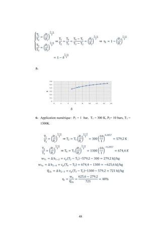 48
T1
T2
=
P2
P1
1−
T4
T3
=
P2
P1
1− ⇒
T1
T2
=
T4
T3
=
T4 − T1
T3 − T2
=
P2
P1
1−
⇒ ηt = 1 −
P2
P1
1−
= 1 −
1−
5-
6- Application numérique : P1 = 1 bar, T1 = 300 K, P2= 10 bars, T3 =
1300K.
T1
T2
=
P2
P1
1−
⇒ T2 = T1
P2
P1
−1
= 300
10
1
0,2857
= 579,2 K
T4
T3
=
P2
P1
1−
⇒ T4 = T3
P2
P1
1−
= 1300
10
1
−0,2857
= 674,4 �
wTc = h1−2 = cp T2 − T1 =579,2 − 300 = 279,2 kJ/kg
wTu = h3−4 = cp T4 − T3 = 674,4 − 1300 = −625,6 kJ/kg
Qch = h2−3 = cp T3 − T2 =1300 − 579,2 = 721 kJ/kg
ηt =
wu
Qch
=
625,6 − 279,2
721
= 48%
 