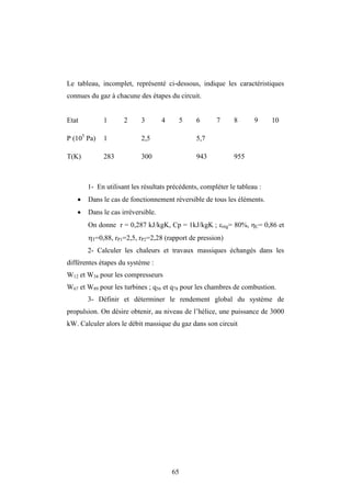 65
Le tableau, incomplet, représenté ci-dessous, indique les caractéristiques
connues du gaz à chacune des étapes du circuit.
Etat 1 2 3 4 5 6 7 8 9 10
P (105
Pa) 1 2,5 5,7
T(K) 283 300 943 955
1- En utilisant les résultats précédents, compléter le tableau :
 Dans le cas de fonctionnement réversible de tous les éléments.
 Dans le cas irréversible.
On donne r = 0,287 kJ/kgK, Cp = 1kJ/kgK ; rég= 80%, C= 0,86 et
T=0,88, rP1=2,5, rP2=2,28 (rapport de pression)
2- Calculer les chaleurs et travaux massiques échangés dans les
différentes étapes du système :
W12 et W34 pour les compresseurs
W67 et W89 pour les turbines ; q56 et q78 pour les chambres de combustion.
3- Définir et déterminer le rendement global du système de
propulsion. On désire obtenir, au niveau de l’hélice, une puissance de 3000
kW. Calculer alors le débit massique du gaz dans son circuit
 