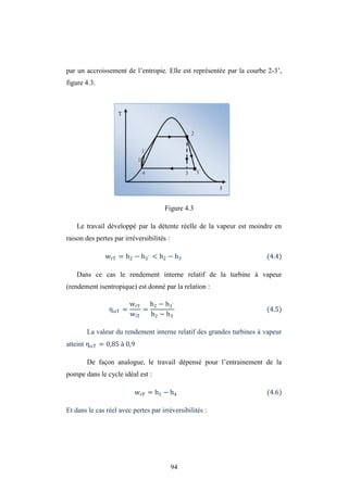 94
par un accroissement de l’entropie. Elle est représentée par la courbe 2-3’,
figure 4.3.
Figure 4.3
Le travail développé par la détente réelle de la vapeur est moindre en
raison des pertes par irréversibilités :
wrT = h2 − h3′ < h2 − h3 (4.4)
Dans ce cas le rendement interne relatif de la turbine à vapeur
(rendement isentropique) est donné par la relation :
ηisT =
wrT
wiT
=
h2 − h3′
h2 − h3
(4.5)
La valeur du rendement interne relatif des grandes turbines à vapeur
atteint ηisT = 0,85 à 0,9
De façon analogue, le travail dépensé pour l’entrainement de la
pompe dans le cycle idéal est :
wrP = h1 − h4 (4.6)
Et dans le cas réel avec pertes par irréversibilités :
 