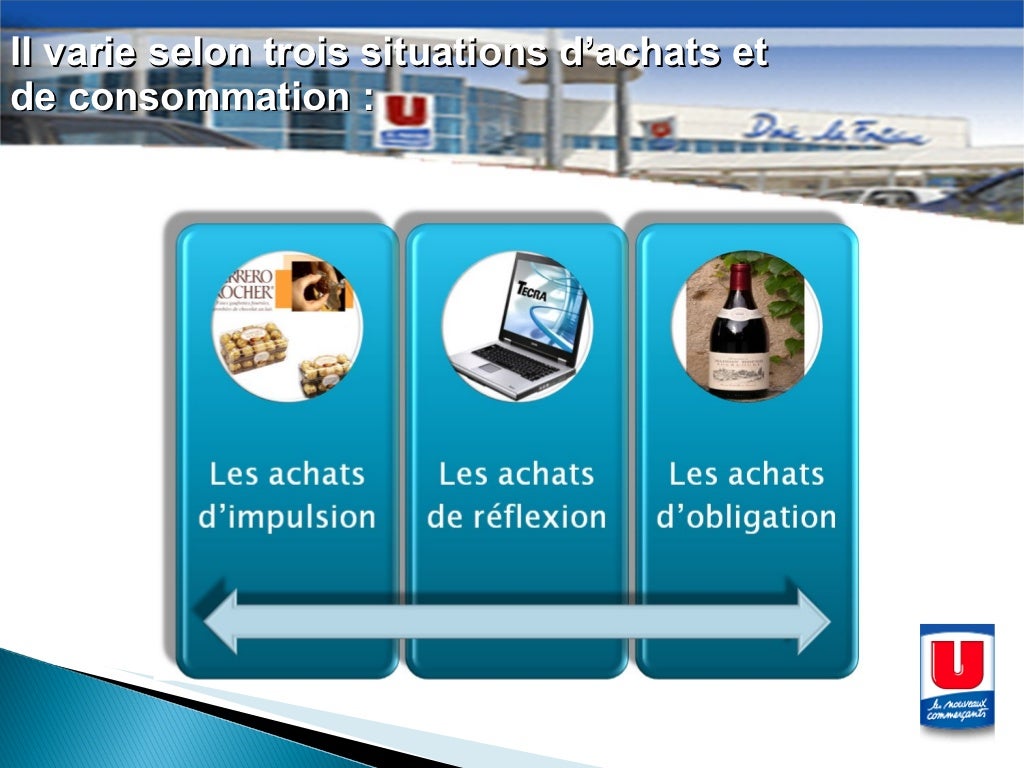 Le point de vente....