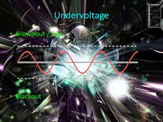 Undervoltage System failure | PPTX