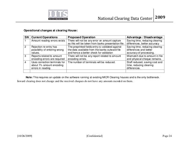 Cheque Clearing Software Cheque Clearing Software