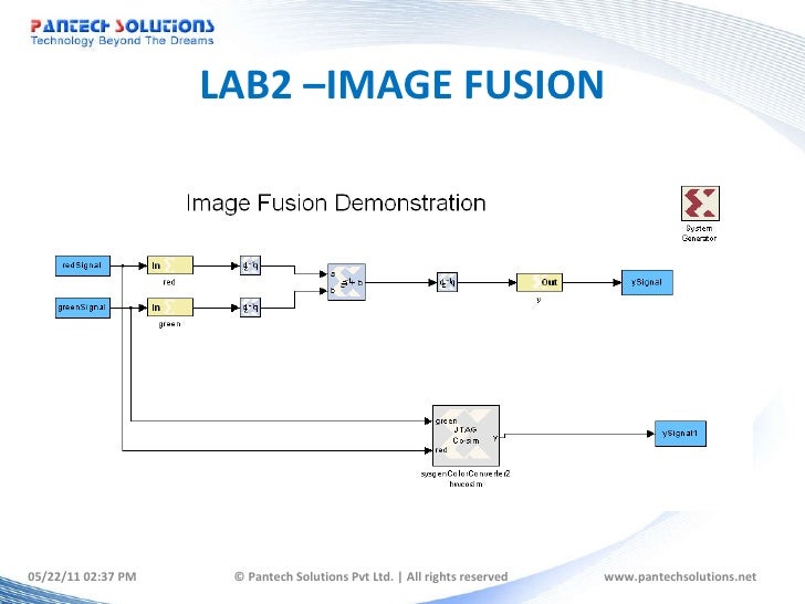 System Generator Tutorial – Vivado Design Suite Tutorial – SJCXY