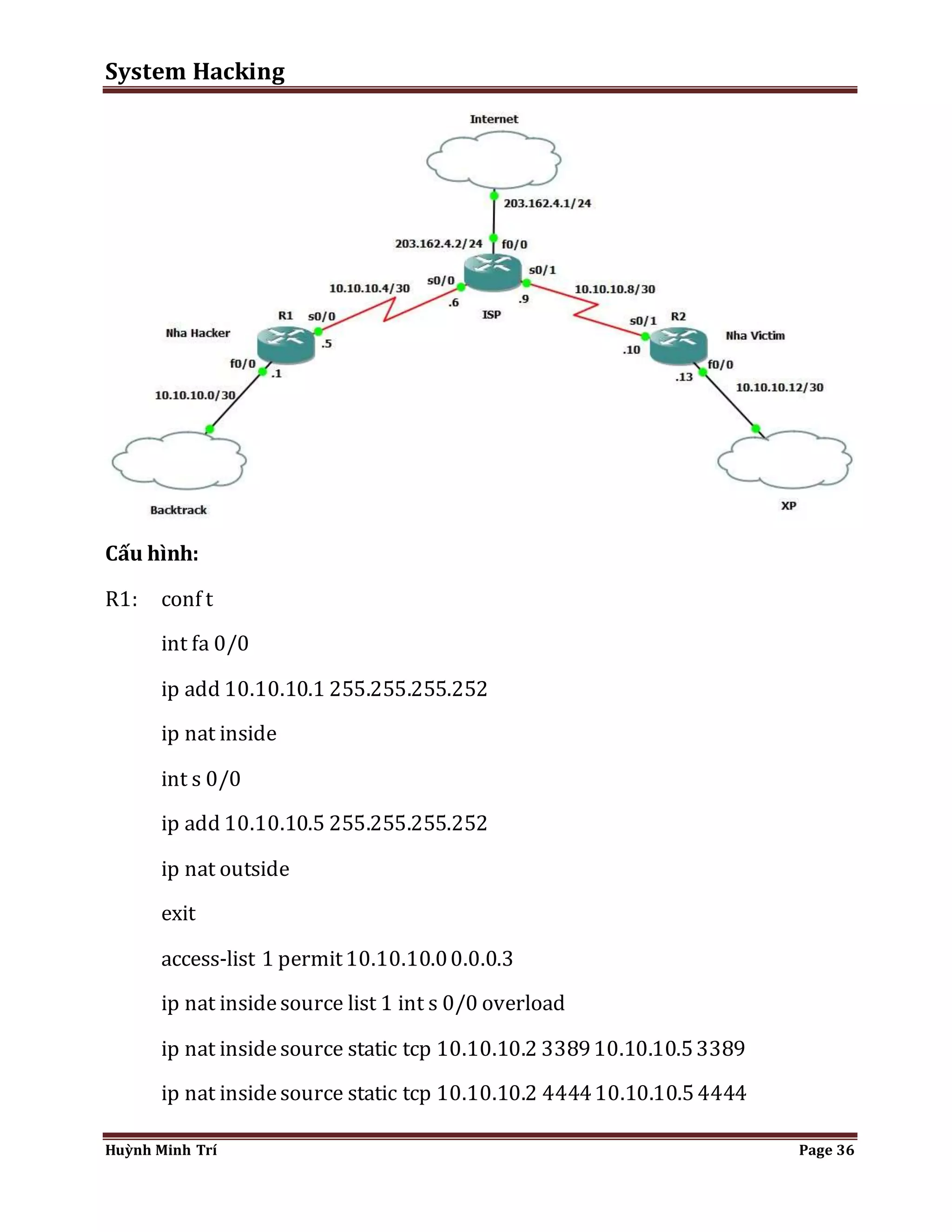 System Hacking 
Cấu hình: 
R1: conf t 
int fa 0/0 
ip add 10.10.10.1 255.255.255.252 
ip nat inside 
int s 0/0 
ip add 10.10.10.5 255.255.255.252 
ip nat outside 
exit 
access-list 1 permit 10.10.10.0 0.0.0.3 
ip nat inside source list 1 int s 0/0 overload 
ip nat inside source static tcp 10.10.10.2 3389 10.10.10.5 3389 
ip nat inside source static tcp 10.10.10.2 4444 10.10.10.5 4444 
Huỳnh Minh Trí Page 36 
 