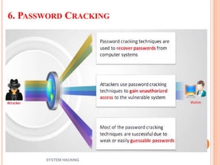 6. PASSWORD CRACKING
13
SYSTEM HACKING
 