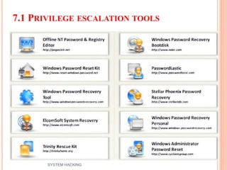 7.1 PRIVILEGE ESCALATION TOOLS
20
SYSTEM HACKING
 