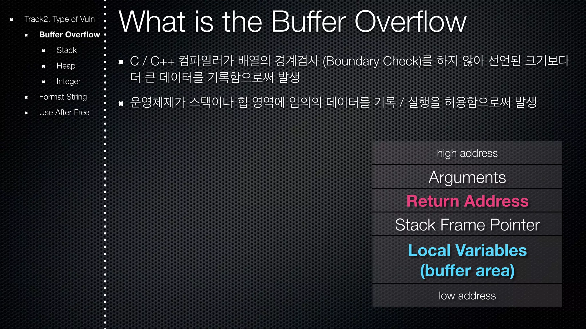 What is the Buffer Overflow C / C++ 컴파일러가 배열의 경계검사 (Boundary Check)를 하지 않아 선언된 크기보다 더 큰 데이터를 기록함으로써 발생 운영체제가 스택이나 힙 영역에 임의의 데이터를 기록 / 실행을 허용함으로써 발생 high address Arguments Return Address Stack Frame Pointer Local Variables (buffer area) low address Track2. Type of Vuln Buffer Overflow Stack Heap Integer Format String Use After Free 