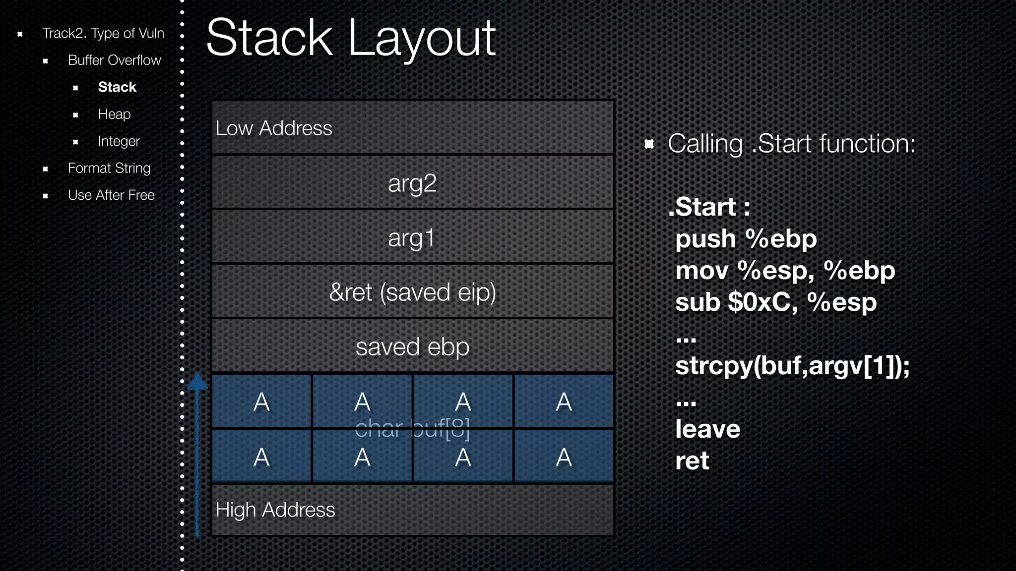 Stack Layout Low Address arg2 arg1 &ret (saved eip) saved ebp A A A A char buf[8] High Address Calling .Start function: .Start : push %ebp mov %esp, %ebp sub $0xC, %esp ... strcpy(buf,argv[1]); ... leave ret Track2. Type of Vuln Buffer Overflow Stack Heap Integer Format String Use After Free A A A A 