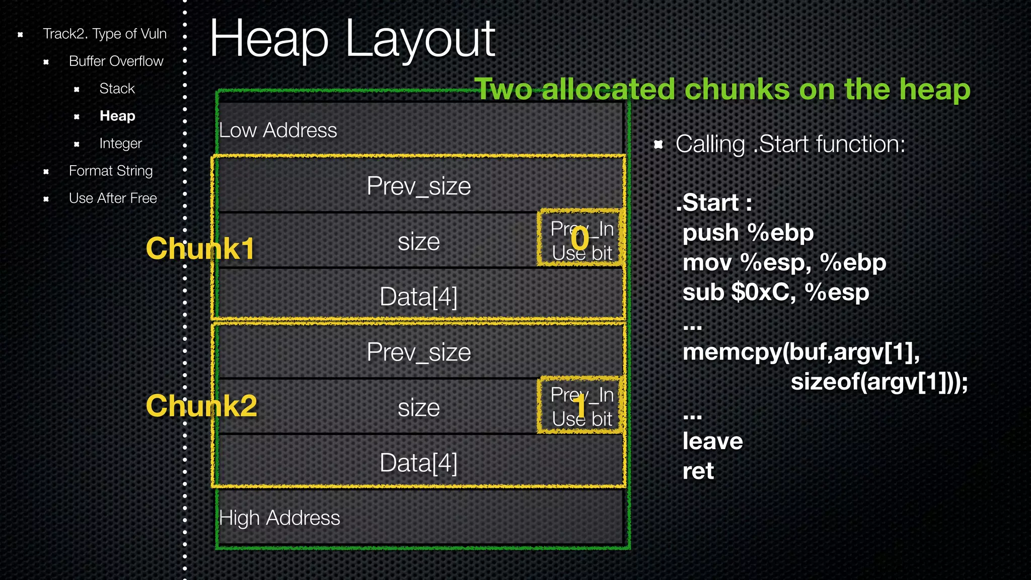 Heap Layout Two allocated chunks on the heap Calling .Start function: .Start : push %ebp mov %esp, %ebp sub $0xC, %esp ... memcpy(buf,argv[1], sizeof(argv[1])); ... leave ret Track2. Type of Vuln Buffer Overflow Stack Heap Integer Format String Use After Free Low Address Prev_size size Data[4] Prev_size size Data[4] Chunk1 Us0e bit High Address Prev_In Us1e bit Chunk2 Prev_In 