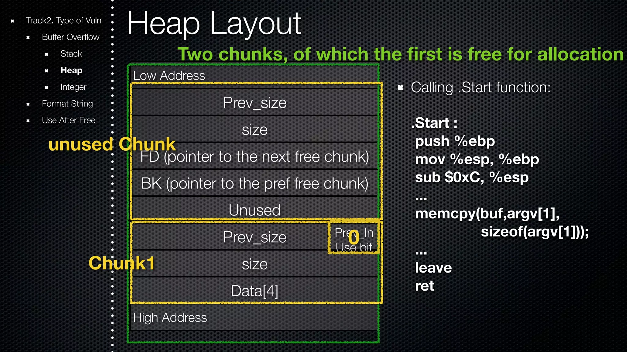 Heap Layout Two chunks, of which the first is free for allocation Calling .Start function: .Start : push %ebp mov %esp, %ebp sub $0xC, %esp ... memcpy(buf,argv[1], sizeof(argv[1])); ... leave ret Track2. Type of Vuln Buffer Overflow Stack Heap Integer Format String Use After Free Low Address Prev_size size unused Chunk FD (pointer to the next free chunk) BK (pointer to the pref free chunk) Unused Prev_size size Data[4] High Address Prev_In Use bit Chunk1 0 