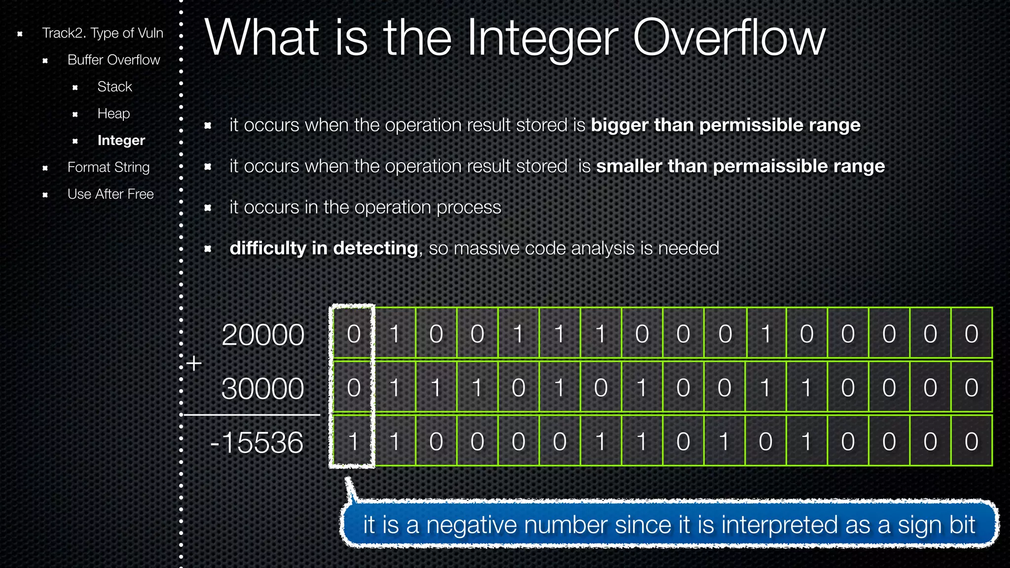 What is the Integer Overflow it occurs when the operation result stored is bigger than permissible range it occurs when the operation result stored is smaller than permaissible range it occurs in the operation process difficulty in detecting, so massive code analysis is needed 0 1 0 0 1 1 1 0 0 0 1 0 0 0 0 0 0 1 1 1 0 1 0 1 0 0 1 1 0 0 0 0 1 1 0 0 0 0 1 1 0 1 0 1 0 0 0 0 20000 30000 -15536 + it is a negative number since it is interpreted as a sign bit Track2. Type of Vuln Buffer Overflow Stack Heap Integer Format String Use After Free 