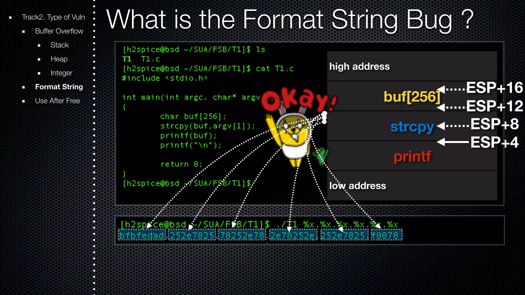 Track2. Type of Vuln What is the Format String Bug ? Buffer Overflow Stack Heap Integer Format String Use After Free high address buf[256] strcpy printf low address ESP+16 ESP+12 ESP+8 ESP+4 