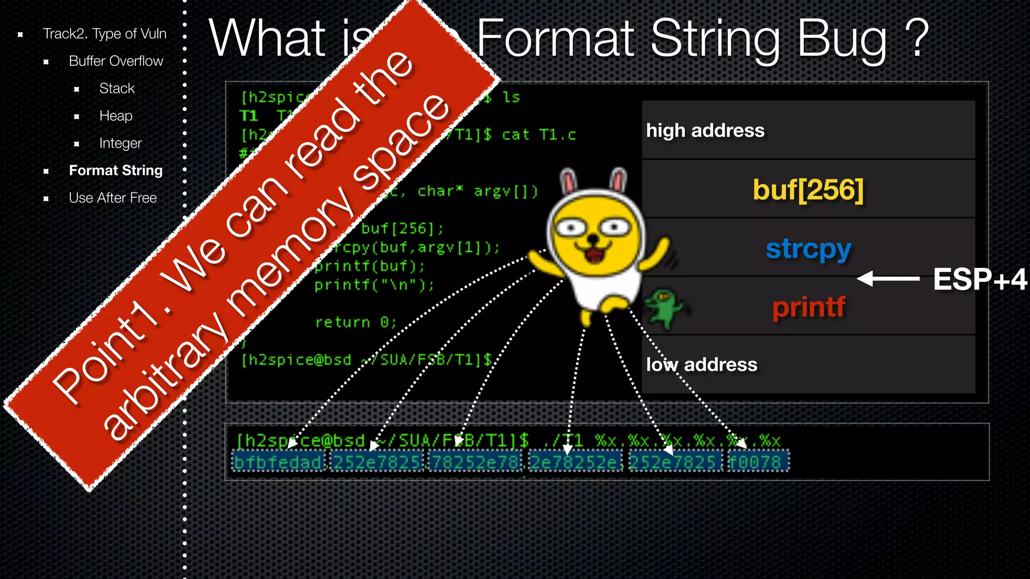 Track2. Type of Vuln What is the Format String Bug ? Buffer Overflow Stack Heap Integer Format String Use After Free high address buf[256] strcpy printf low address ESP+4 Point1. We can read the arbitrary memory space 