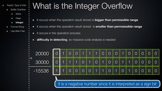 System Hacking Tutorial #1 - Introduction to Vulnerability and Type of ...