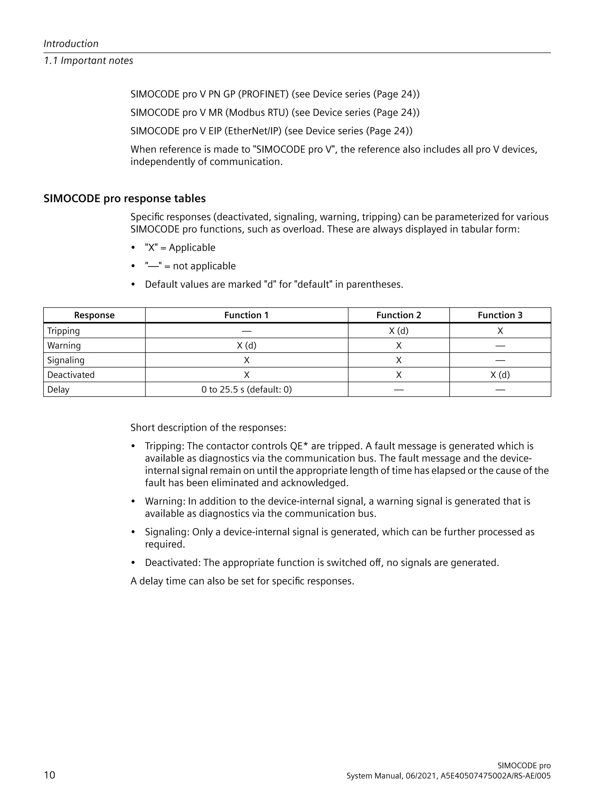 Systemhandbuch_SIMOCODE_pro_en-US.pdf | Operating Systems | Computer ...