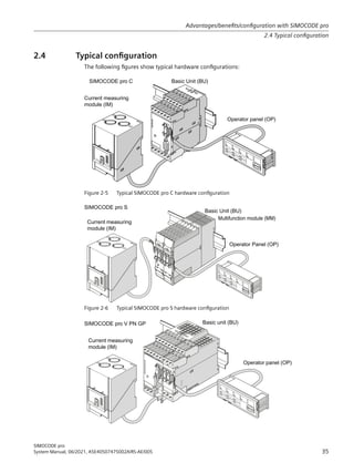 Systemhandbuch_SIMOCODE_pro_en-US.pdf
