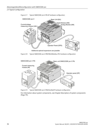 Expansion Module Simocoe Systemhandbuch_SIMOCODE_pro_en-US.pdf
