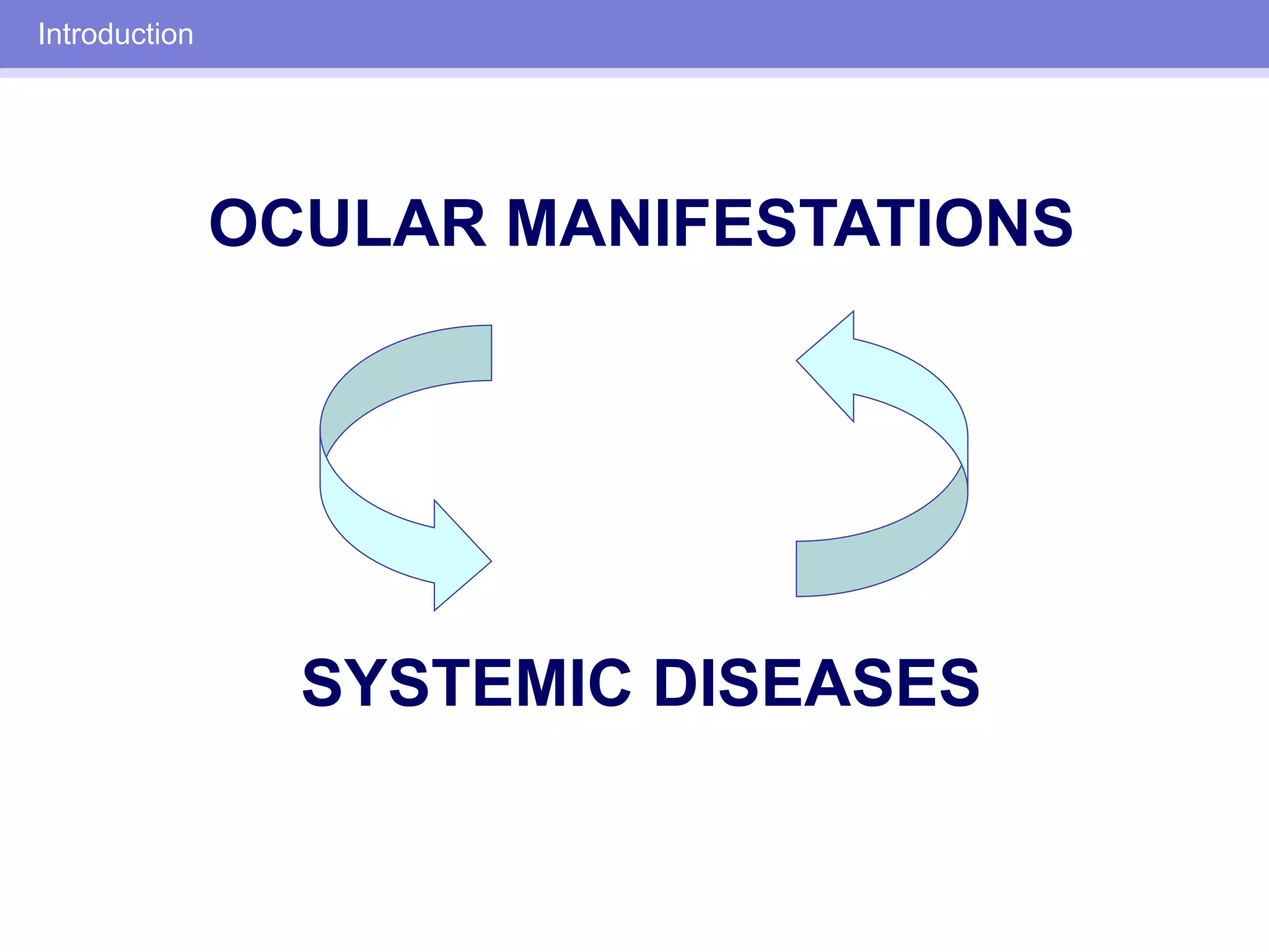 Ocular Manifestations Of Systemic Disease PDF ocular-manifestations-of-systemic-disease-pdf