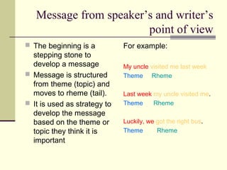 Message from speaker’s and writer’s
point of view
 The beginning is a
stepping stone to
develop a message
 Message is structured
from theme (topic) and
moves to rheme (tail).
 It is used as strategy to
develop the message
based on the theme or
topic they think it is
important
For example:
My uncle visited me last week
Theme Rheme
Last week my uncle visited me.
Theme Rheme
Luckily, we got the right bus.
Theme Rheme
 