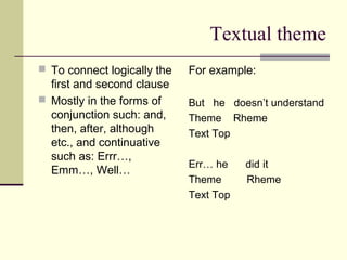 Textual theme
 To connect logically the
first and second clause
 Mostly in the forms of
conjunction such: and,
then, after, although
etc., and continuative
such as: Errr…,
Emm…, Well…
For example:
But he doesn’t understand
Theme Rheme
Text Top
Err… he did it
Theme Rheme
Text Top
 