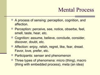 Mental Process
 A process of sensing: perception, cognition, and
affection.
 Perception: perceive, see, notice, obserbe, feel,
smell, taste, hear, etc.
 Cognition: assume, believe, conclude, consider,
discover, doubt, etc.
 Affection: enjoy, relish, regret, like, fear, dread.
Favor, love, prefer, etc.
 Participants: senser and phenomenon
 Three types of phenomena: micro (thing), macro
(thing with embedded process), meta (an idea)
 