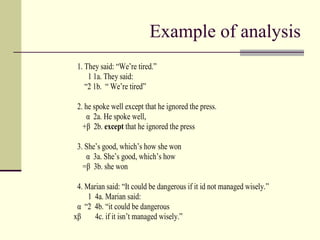 Example of analysis
1. They said: “We’re tired.”
1 1a. They said:
“2 1b. “ We’re tired”
2. he spoke well except that he ignored the press.
α 2a. He spoke well,
+β 2b. except that he ignored the press
3. She’s good, which’s how she won
α 3a. She’s good, which’s how
=β 3b. she won
4. Marian said: “It could be dangerous if it id not managed wisely.”
1 4a. Marian said:
α “2 4b. “it could be dangerous
xβ 4c. if it isn’t managed wisely.”
 