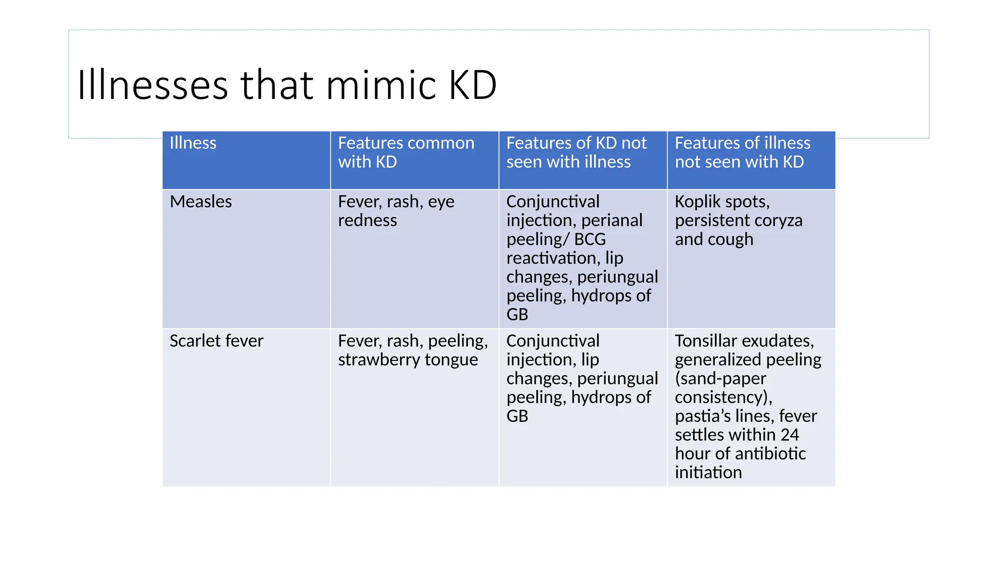 Systemic-onset juvenile idiopathic arthritis in children.pptx