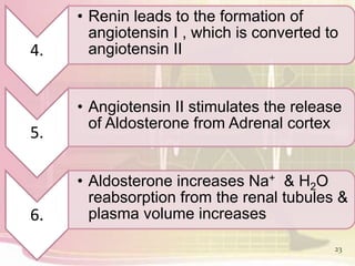 23
4.
• Renin leads to the formation of
angiotensin I , which is converted to
angiotensin II
5.
• Angiotensin II stimulates the release
of Aldosterone from Adrenal cortex
6.
• Aldosterone increases Na+ & H2O
reabsorption from the renal tubules &
plasma volume increases
 