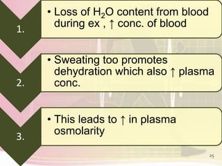 25
1.
• Loss of H2O content from blood
during ex , ↑ conc. of blood
2.
• Sweating too promotes
dehydration which also ↑ plasma
conc.
3.
• This leads to ↑ in plasma
osmolarity
 